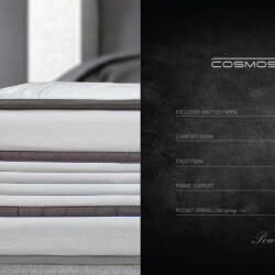 Theiko Furniture Power Mattress